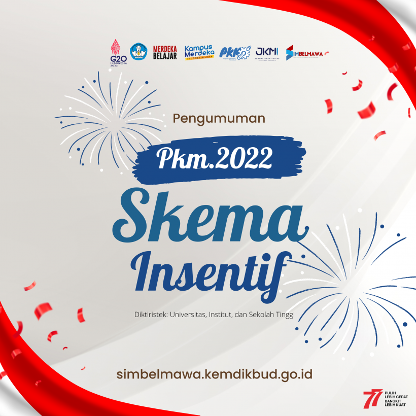 Pengumuman Insentif PKM AI Dan GFT Tahun 2022 – Diktiristek – Simbelmawa